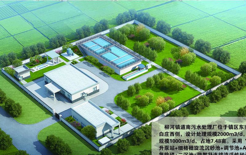 商(shang)坵桺河南(nan)汚水(shui)處(chu)理(li)廠